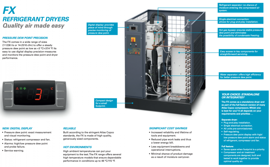 MÁY SẤY TÁC NHÂN LẠNH ATLAS COPCO